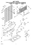 Diagram for 04 - Unit