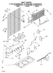 Diagram for 04 - Unit