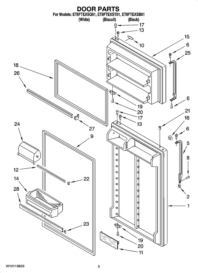 Diagram for ET8FTEXST01