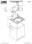 Diagram for 01 - Top And Cabinet Parts