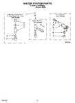 Diagram for 09 - Water System Parts, Optional Parts (not Included)