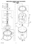 Diagram for 03 - Agitator, Basket And Tub Parts