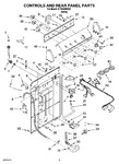 Diagram for 02 - Controls And Rear Panel Parts