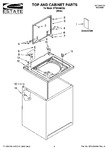 Diagram for 01 - Top And Cabinet Parts