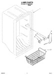 Diagram for 02 - Liner Parts Parts Not Illustrated