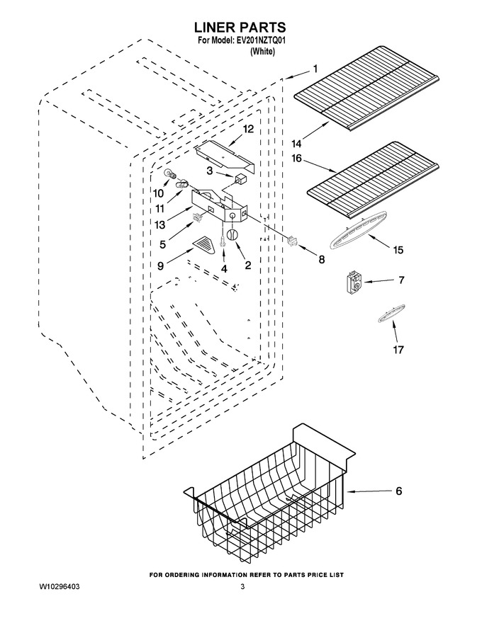 Diagram for EV201NZTQ01