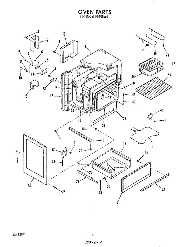 Diagram for F5108^0