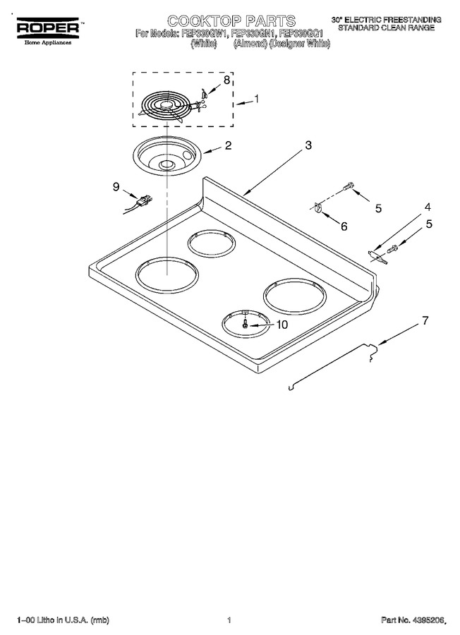 Diagram for FEP330GQ1