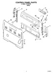 Diagram for 02 - Control Panel Parts