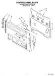 Diagram for 02 - Control Panel Parts