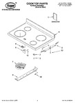 Diagram for 01 - Cooktop Parts