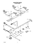 Diagram for 02 - Manifold