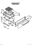 Diagram for 07 - Broiler