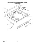 Diagram for 02 - Cooktop And Control Panel, Lit/opti