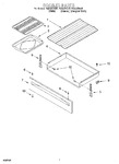 Diagram for 05 - Broiler