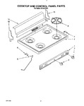 Diagram for 02 - Cooktop And Control Panel, Lit/opti