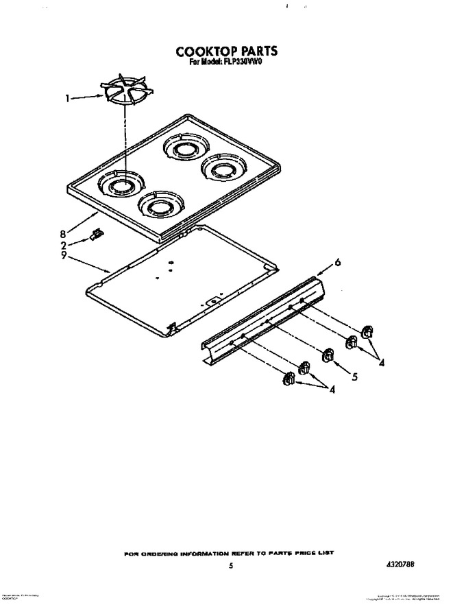 Diagram for FLP330VW0