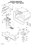 Diagram for 02 - Freezer Liner Parts