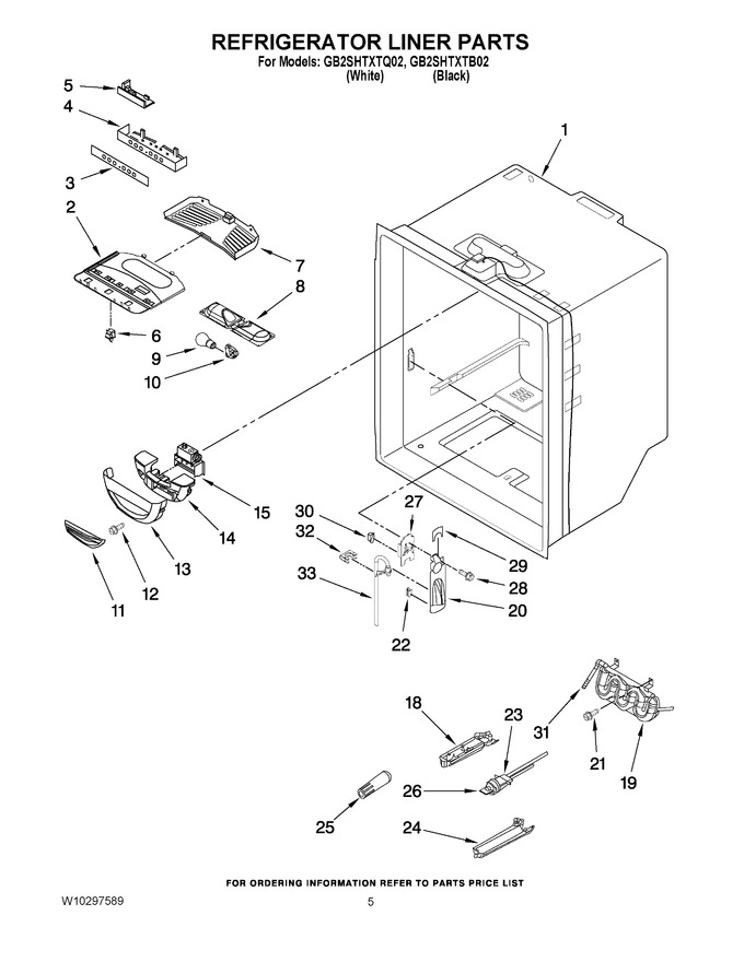 Diagram for GB2SHTXTB02