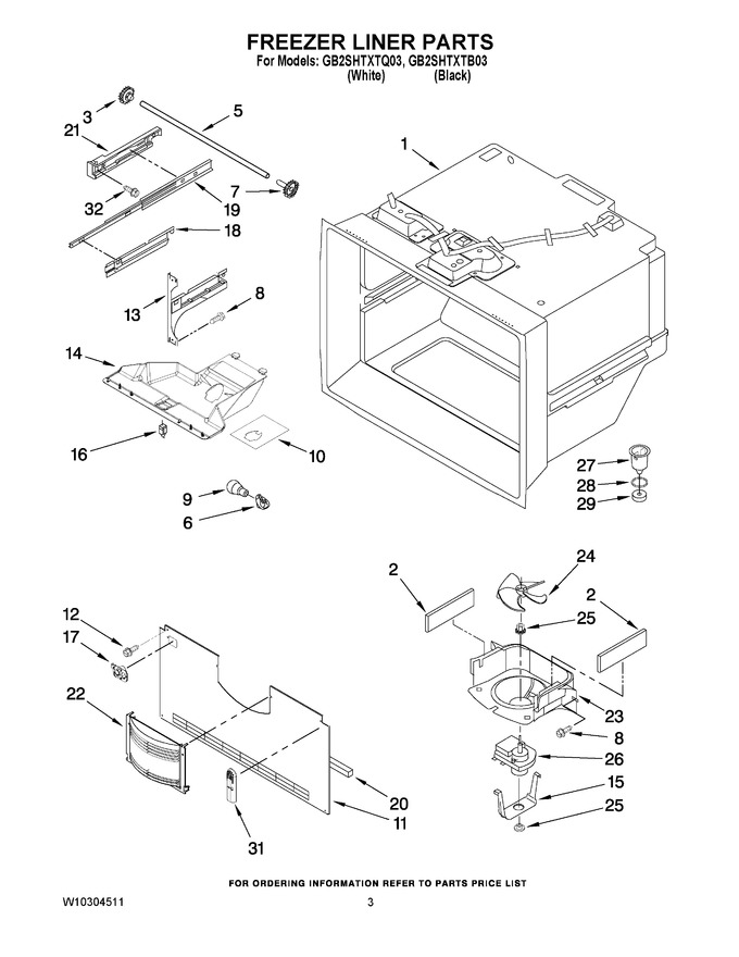 Diagram for GB2SHTXTB03