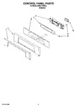 Diagram for 02 - Control Panel Parts