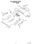 Diagram for 05 - Top Venting Parts, Optional Parts