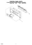 Diagram for 02 - Control Panel Parts