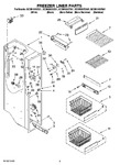 Diagram for 04 - Freezer Liner Parts