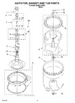 Diagram for 03 - Agitator, Basket And Tub Parts