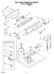 Diagram for 02 - Top And Console Parts