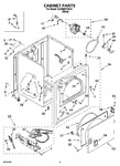 Diagram for 02 - Cabinet Parts