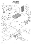 Diagram for 09 - Unit