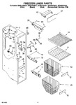 Diagram for 04 - Freezer Liner Parts