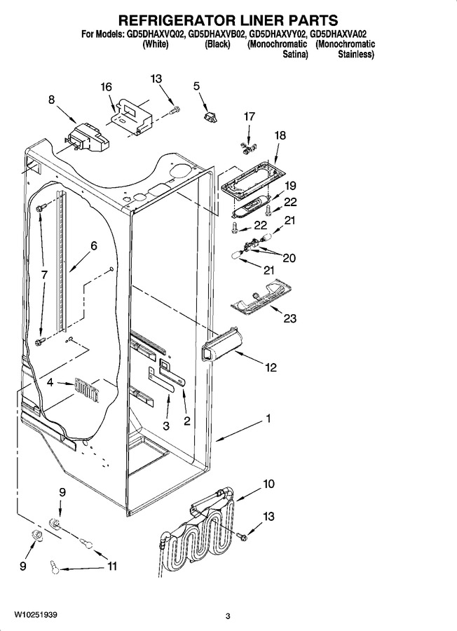 Diagram for GD5DHAXVB02