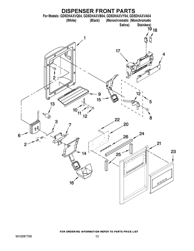 Diagram for GD5DHAXVA04