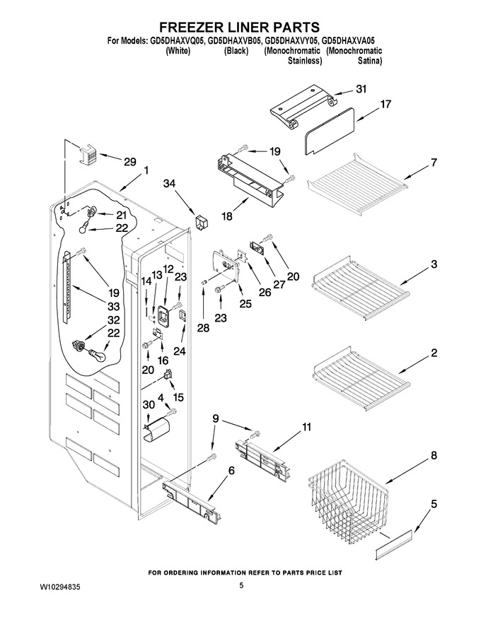 Diagram for GD5DHAXVQ05