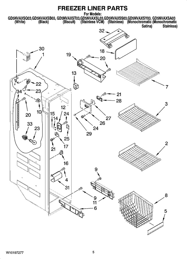 Diagram for GD5NVAXSY03