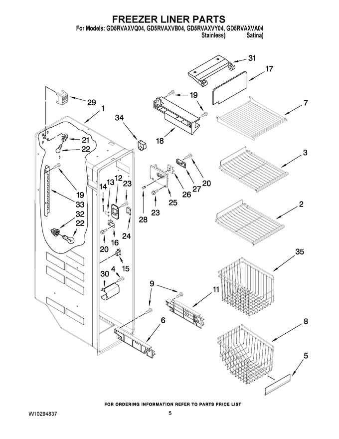 Diagram for GD5RVAXVA04