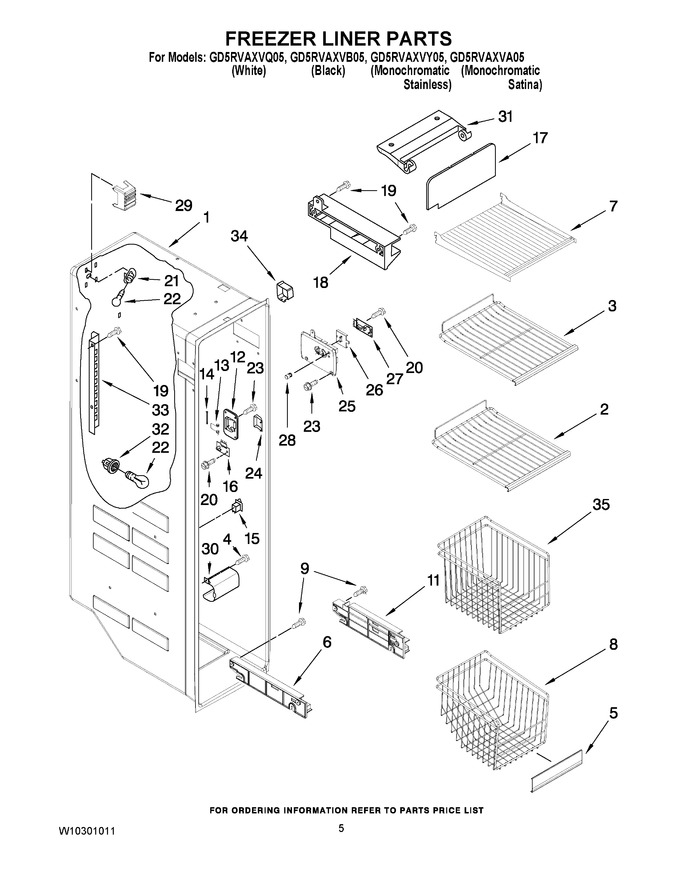 Diagram for GD5RVAXVQ05