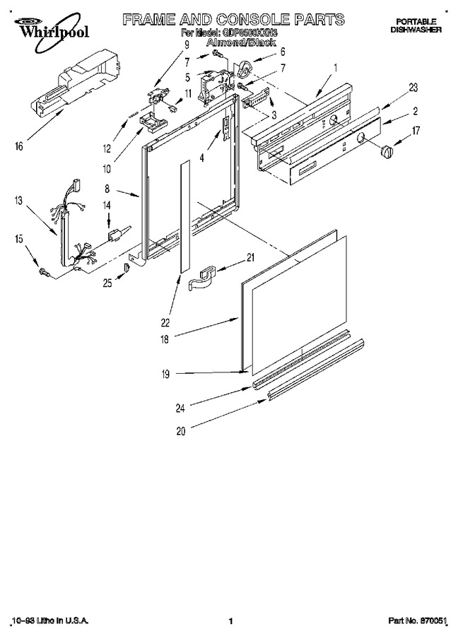 Diagram for GDP8500XXN3