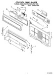 Diagram for 02 - Control Panel Parts