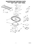 Diagram for 05 - Magnetron And Turntable Parts