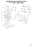 Diagram for 05 - Magnetron And Turntable Parts