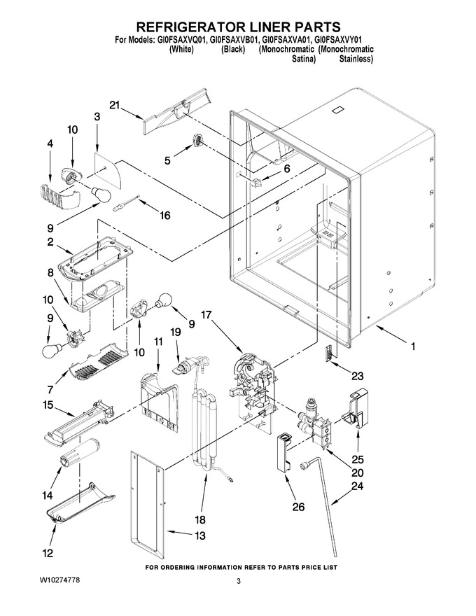 Diagram for GI0FSAXVQ01