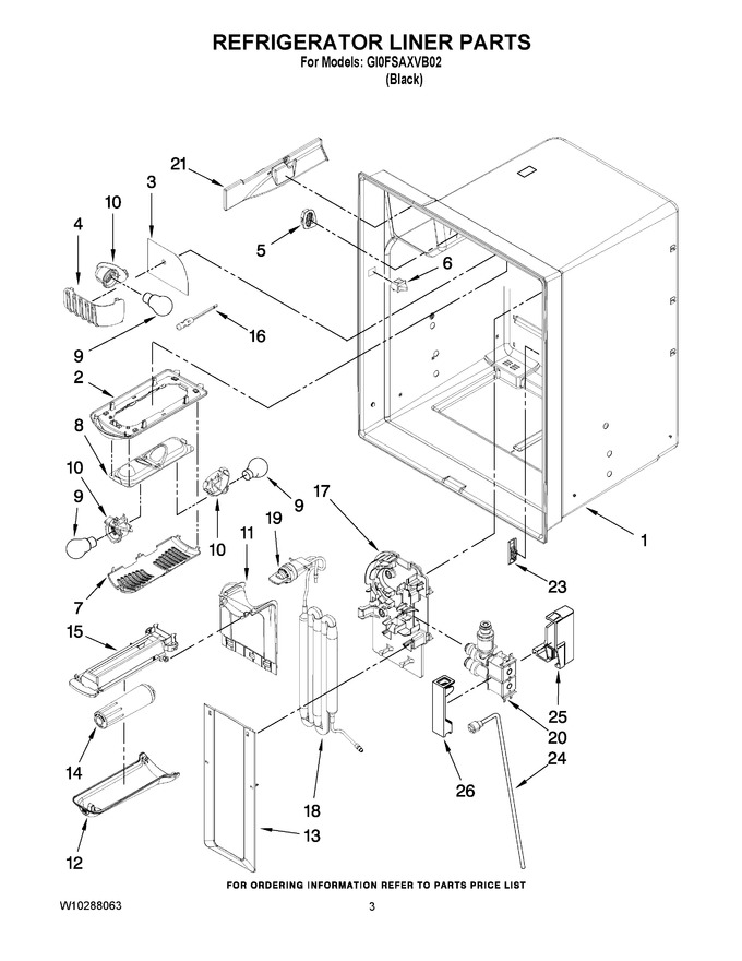 Diagram for GI0FSAXVB02