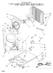 Diagram for 05 - Unit