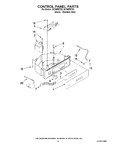 Diagram for 04 - Control Panel Parts