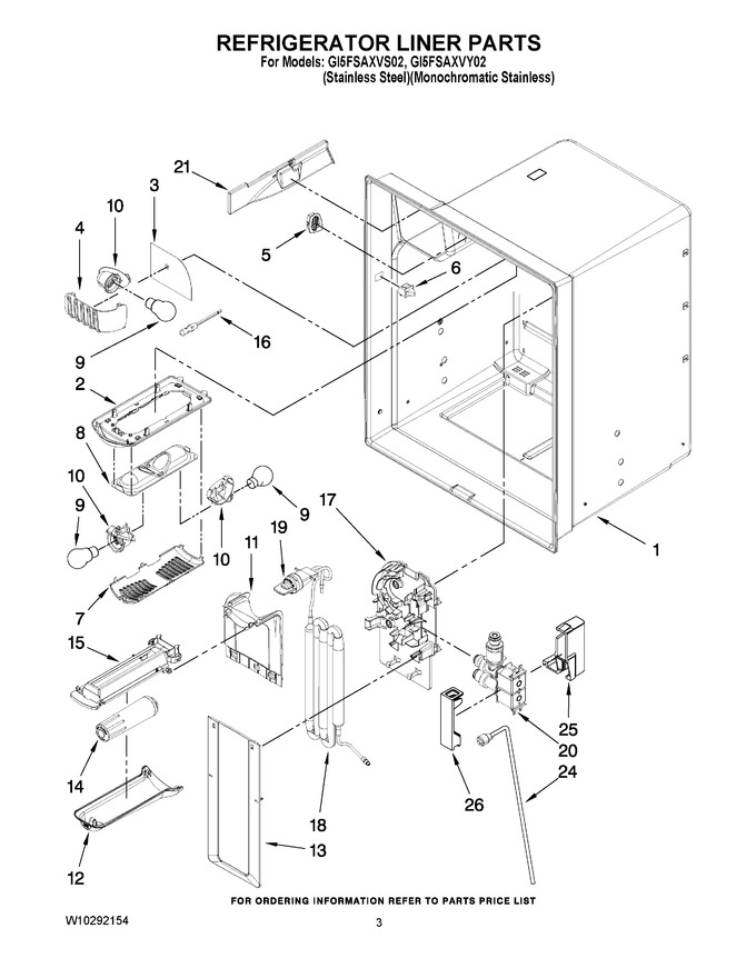 Diagram for GI5FSAXVS02