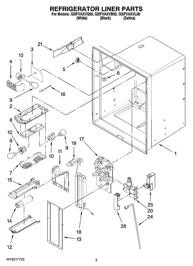 Diagram for GI5FVAXVL00