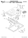 Diagram for 01 - Cooktop Parts, Optional Parts